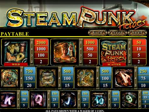 steam punk heroes slot|Steam Punk Heroes by Microgaming .